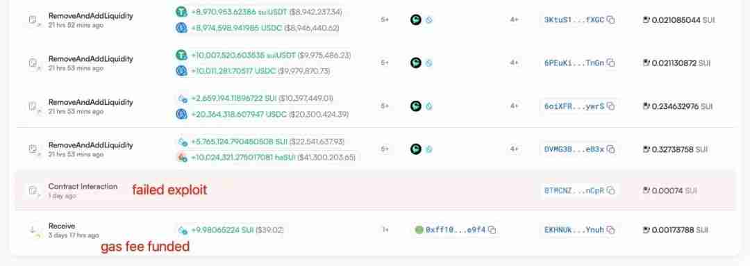 Cetus被盗2.3亿美元，解析攻击手法及资金转移情况
